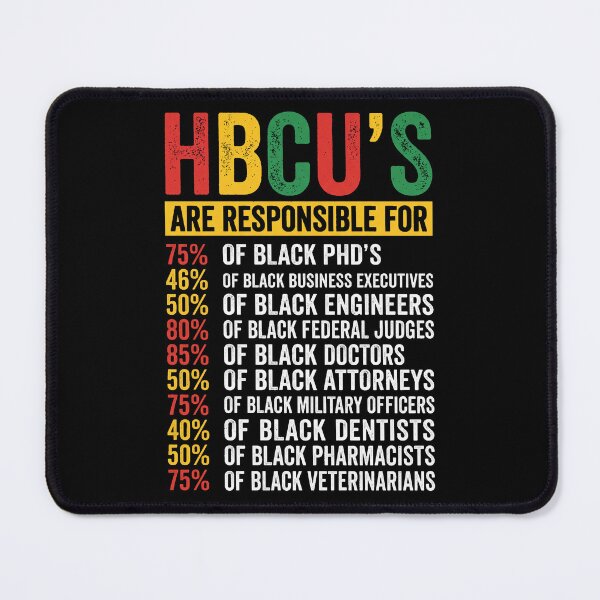 Item preview, black history awareness quote for social justice designed and sold by SofenArt.