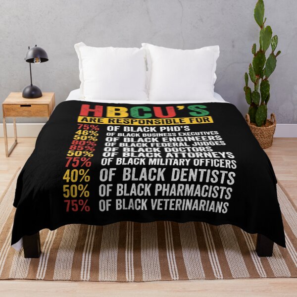 Item preview, black history awareness quote for social justice designed and sold by SofenArt.