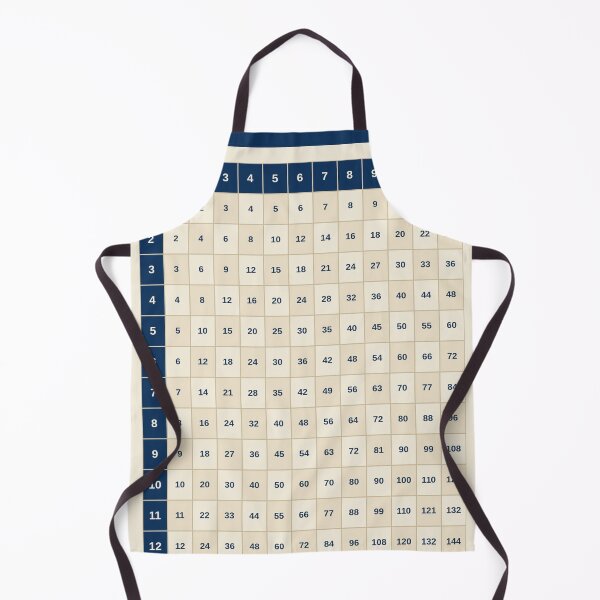 Item preview, 1-12 Multiplication Times Tables Chart designed and sold by Carnival Posters.
