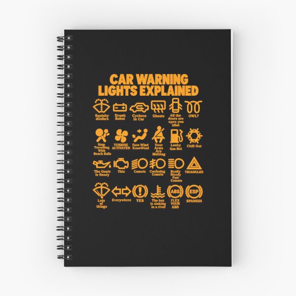 Item preview, Funny Car Warning Lights Explained Humor Art designed and sold by elderberry.
