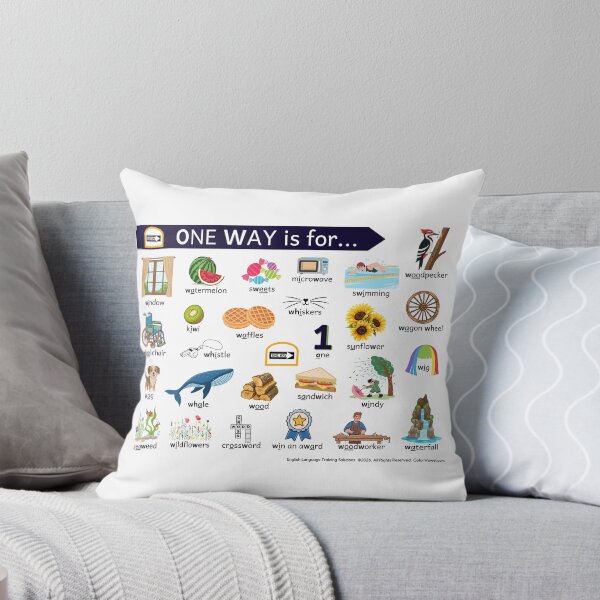 Item preview, ONE WAY is for...  Picture Dictionary designed and sold by ColorVowel.