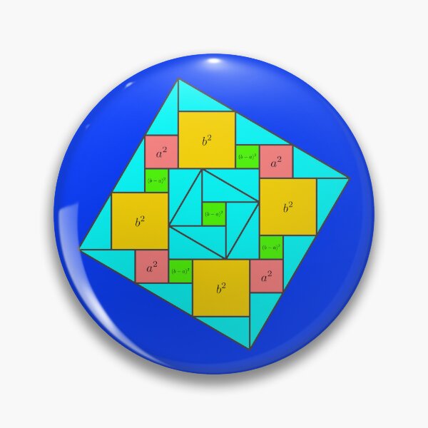 Item preview, Pythagorean Theorem ridiculous proof designed and sold by jrmoser.