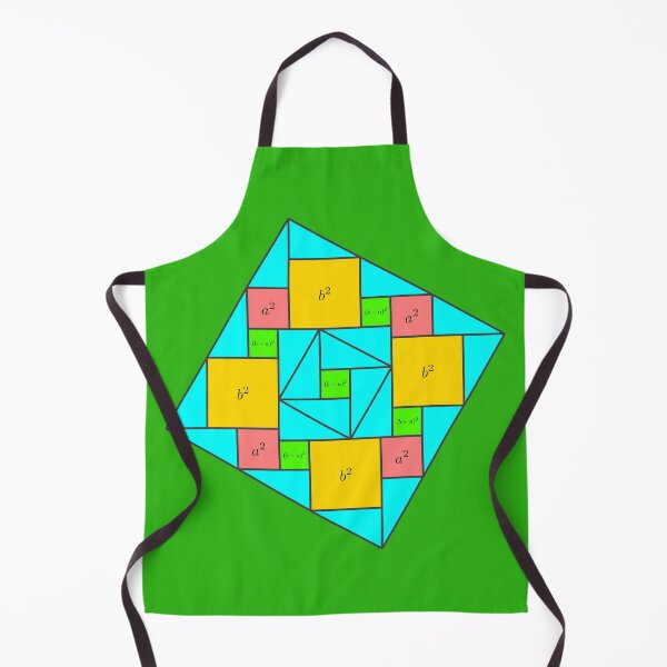 Item preview, Pythagorean Theorem ridiculous proof designed and sold by jrmoser.
