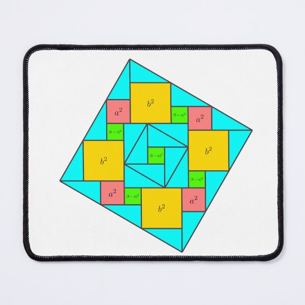 Item preview, Pythagorean Theorem ridiculous proof designed and sold by jrmoser.