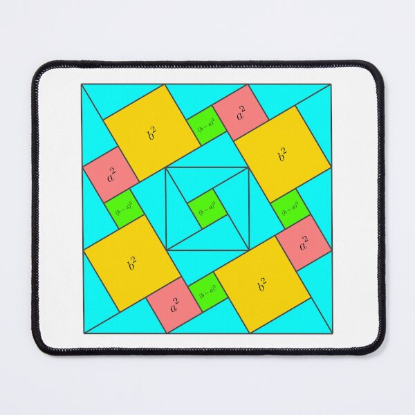 Item preview, Pythagorean Theorem ridiculous proof designed and sold by jrmoser.