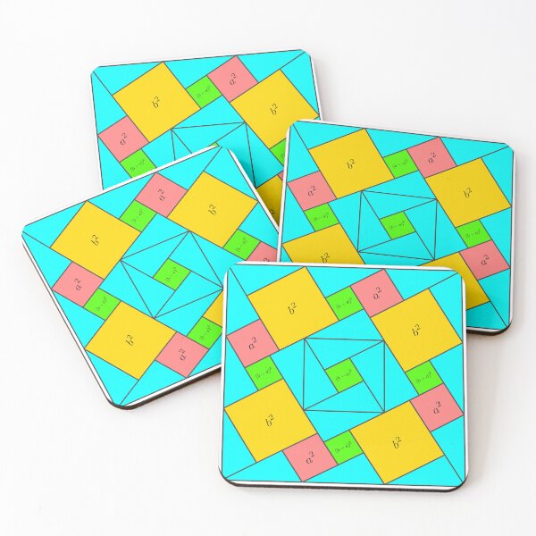 Item preview, Pythagorean Theorem ridiculous proof designed and sold by jrmoser.