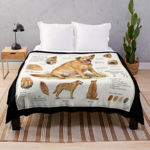Item preview, Pet dog botanical poster designed and sold by KALEIDOSCOPE UK.