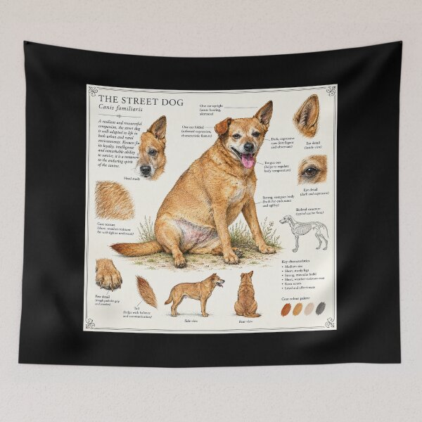 Item preview, Pet dog botanical poster designed and sold by KALEIDOSCOPE UK.