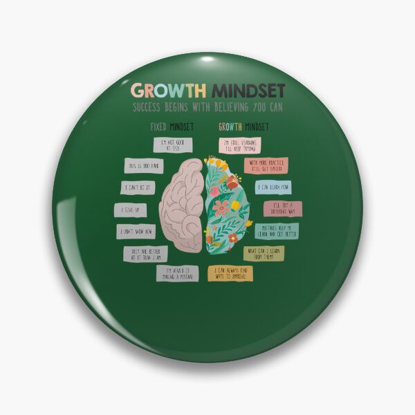 Item preview, Growth Mindset Vs. Fixed Mindset 583 designed and sold by OrwinsCrafts.