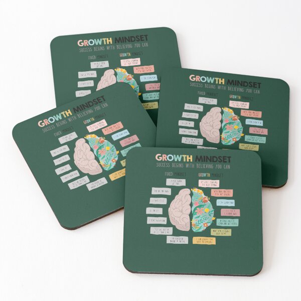 Item preview, Growth Mindset Vs. Fixed Mindset 583 designed and sold by OrwinsCrafts.