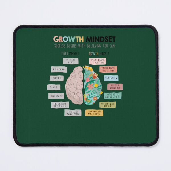 Item preview, Growth Mindset Vs. Fixed Mindset 583 designed and sold by OrwinsCrafts.