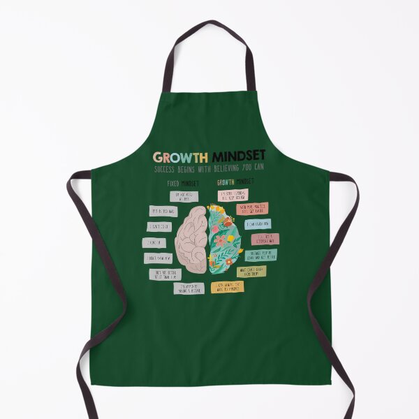 Item preview, Growth Mindset Vs. Fixed Mindset 583 designed and sold by OrwinsCrafts.