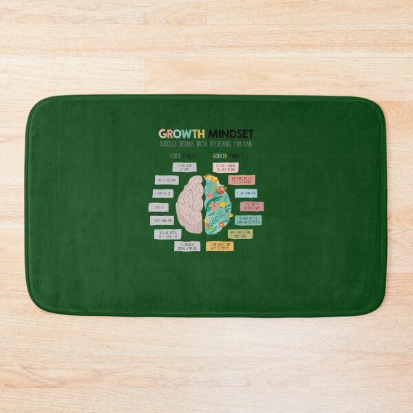 Item preview, Growth Mindset Vs. Fixed Mindset 583 designed and sold by OrwinsCrafts.