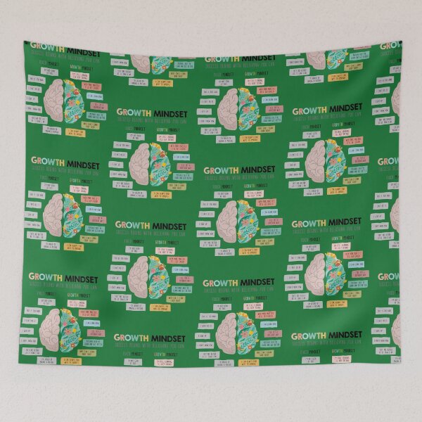Item preview, Growth Mindset Vs. Fixed Mindset 583 designed and sold by OrwinsCrafts.