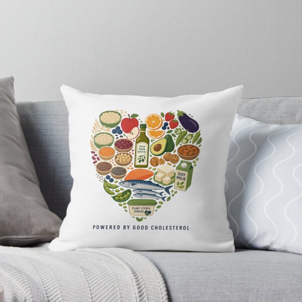 Item preview, what foods lower cholesterol? designed and sold by santoshputhran.