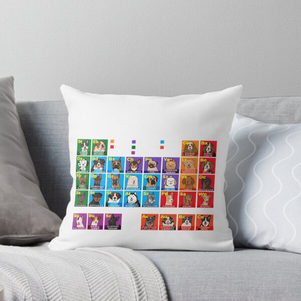 Item preview, Periodic Table Of Dogs Dog Lover Funny Science designed and sold by shopbyjnb.