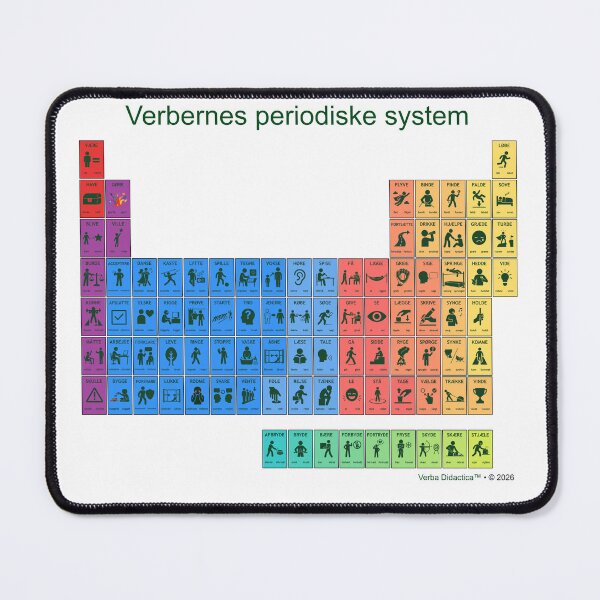 Item preview, Danish playful visual periodic table of verbs - green letters designed and sold by VerbaDidactica.