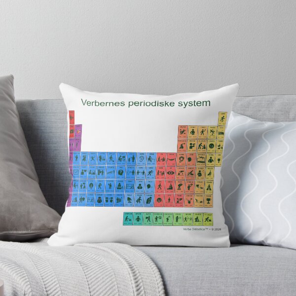 Item preview, Danish playful visual periodic table of verbs - green letters designed and sold by VerbaDidactica.