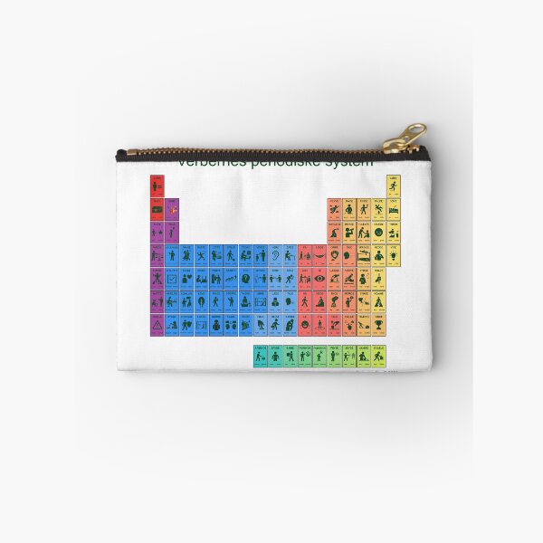 Item preview, Danish playful visual periodic table of verbs - green letters designed and sold by VerbaDidactica.