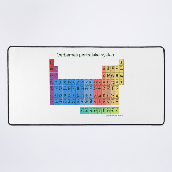 Item preview, Danish playful visual periodic table of verbs - green letters designed and sold by VerbaDidactica.