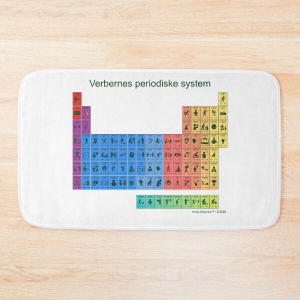 Item preview, Danish playful visual periodic table of verbs - green letters designed and sold by VerbaDidactica.