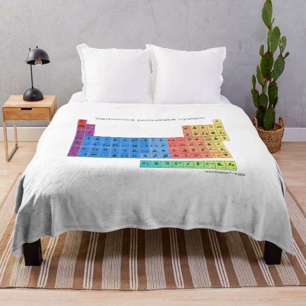 Item preview, Danish playful visual periodic table of verbs - green letters designed and sold by VerbaDidactica.