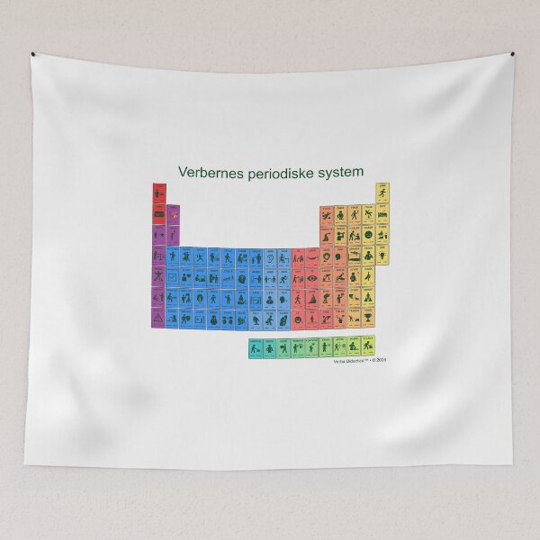 Item preview, Danish playful visual periodic table of verbs - green letters designed and sold by VerbaDidactica.