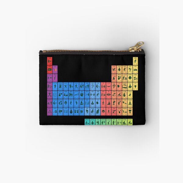 Item preview, Danish playful visual periodic table of verbs - white letters designed and sold by VerbaDidactica.