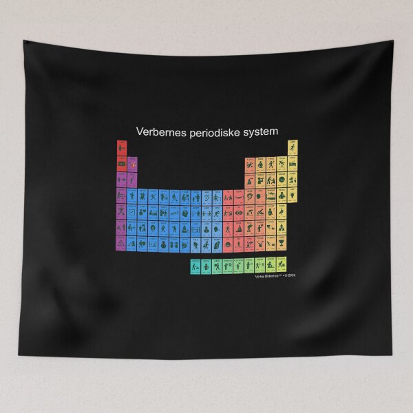 Item preview, Danish playful visual periodic table of verbs - white letters designed and sold by VerbaDidactica.