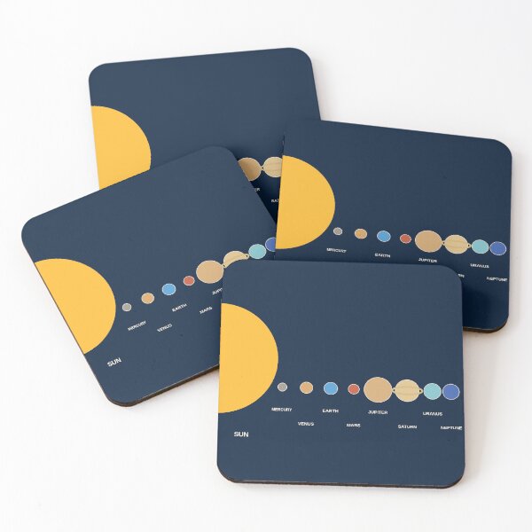 Item preview, Solar System Planet Order Chart designed and sold by Carnival Posters.