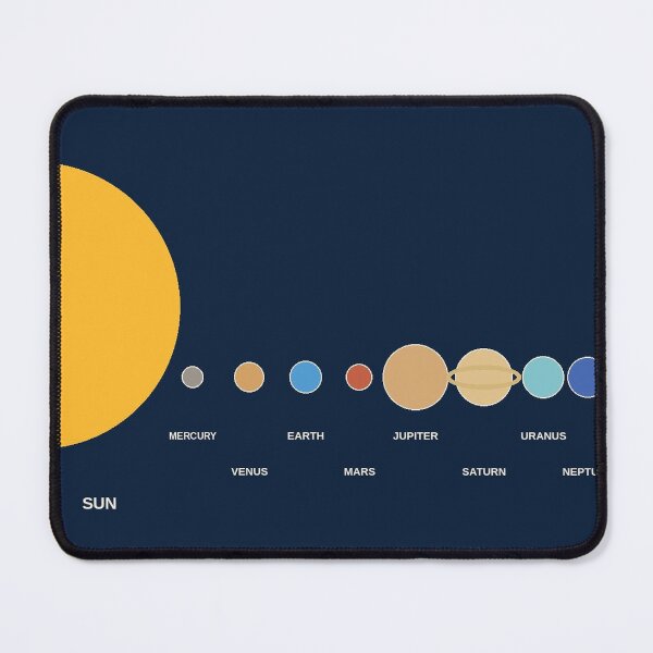 Item preview, Solar System Planet Order Chart designed and sold by Carnival Posters.