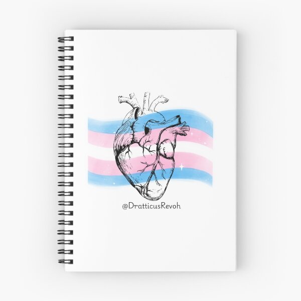 Item preview, Trans Perspectives Variation designed and sold by DratticusRevoh.