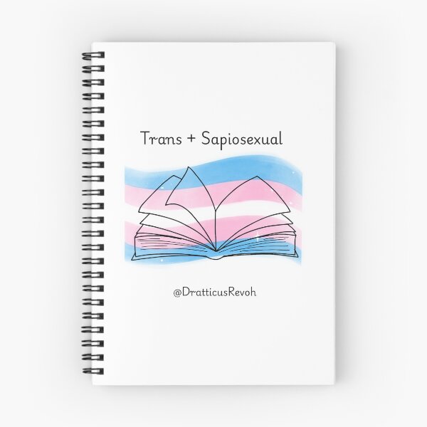 Item preview, Variación de perspectivas trans designed and sold by DratticusRevoh.