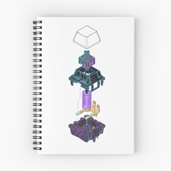 Item preview, Powered By Thock Mechanical Keyboard Tech Schematic designed and sold by PANCOSS.