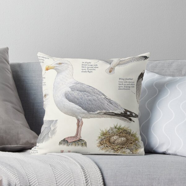 Item preview, Seagull Herring Gull Botanical Poster designed and sold by KALEIDOSCOPE UK.