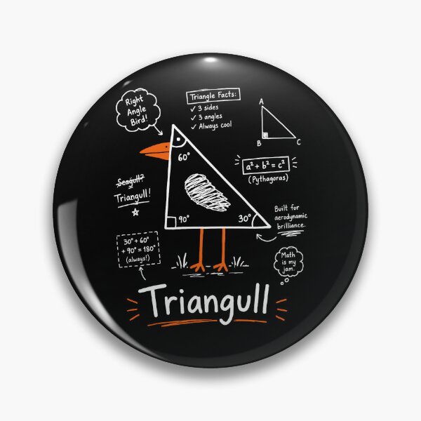 Item preview, Triangull Funny Seagull Meme designed and sold by suhairee-studio.