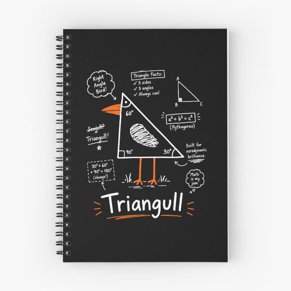 Item preview, Triangull Funny Seagull Meme designed and sold by suhairee-studio.
