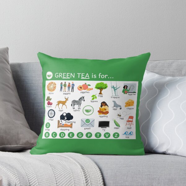 Item preview, GREEN TEA is for... Picture Dictionary designed and sold by ColorVowel.