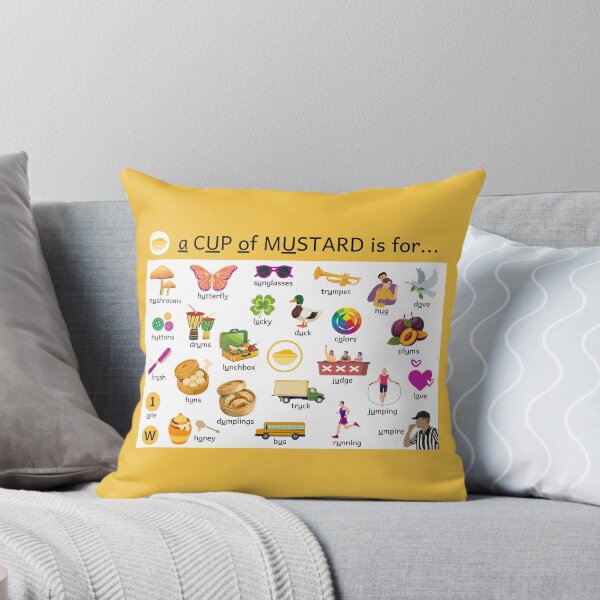 Item preview, a CUP of MUSTARD is for... Picture Dictionary designed and sold by ColorVowel.