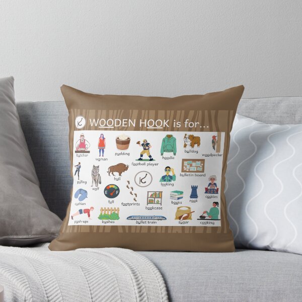 Item preview, WOODEN HOOK is for... Picture Dictionary designed and sold by ColorVowel.