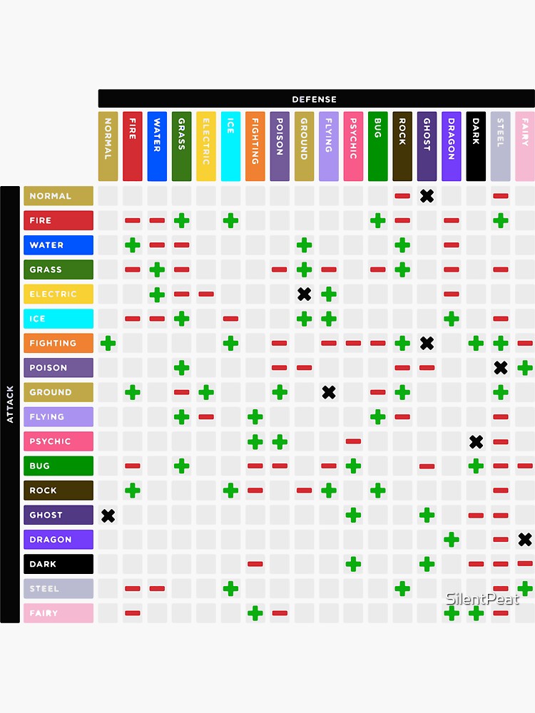 Таблица в pokemon emerald. Параметры и аргументы метода java. Танки challenger, leopard abrams. Type gen. Камуфляж танка абрамс.