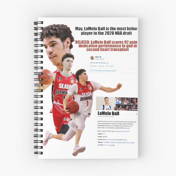 Item preview, LaMelo Ball Slam Dunk Fan Art Collage designed and sold by Shyannranecki.