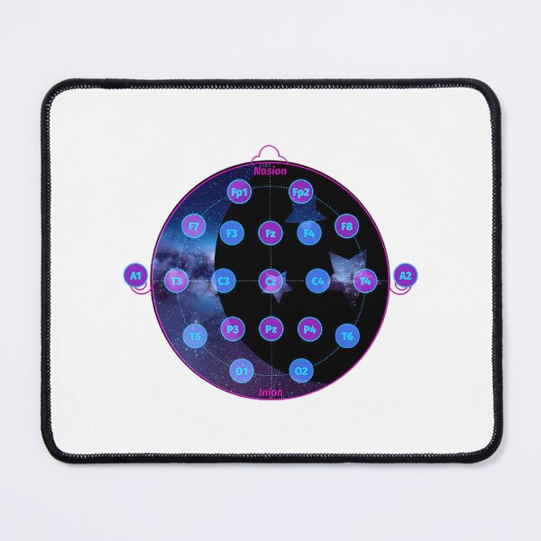 Item preview, 10-20 Eeg Placement designed and sold by UKCoinsShopp.