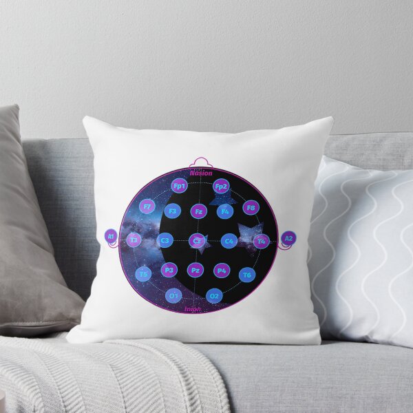 Item preview, 10-20 Eeg Placement designed and sold by UKCoinsShopp.