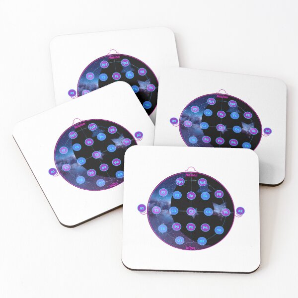 Item preview, 10-20 Eeg Placement designed and sold by UKCoinsShopp.