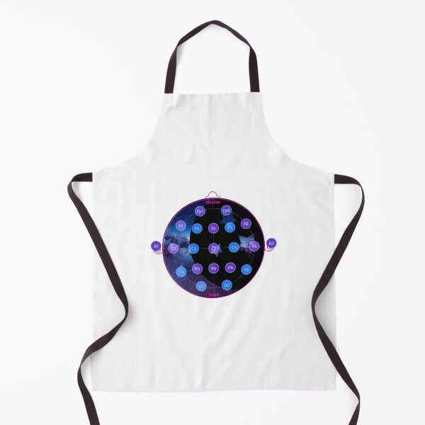 Item preview, 10-20 Eeg Placement designed and sold by UKCoinsShopp.