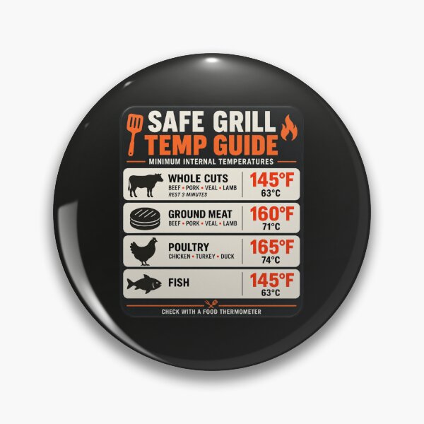Item preview, Meat Temperature Magnet – Safe Grill Temp Guide BBQ Cooking Chart designed and sold by astersgraphics.