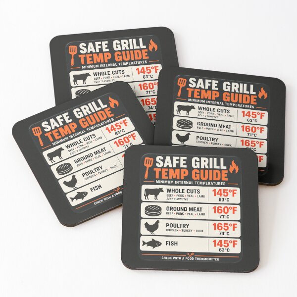 Item preview, Meat Temperature Magnet – Safe Grill Temp Guide BBQ Cooking Chart designed and sold by astersgraphics.