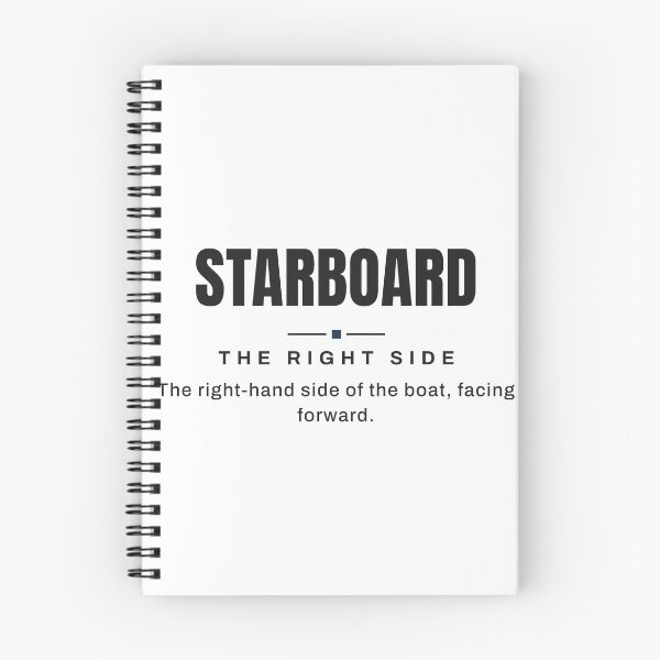 Item preview, Starboard — The Right Side | Real Sailing Terminology designed and sold by VestraDesign.