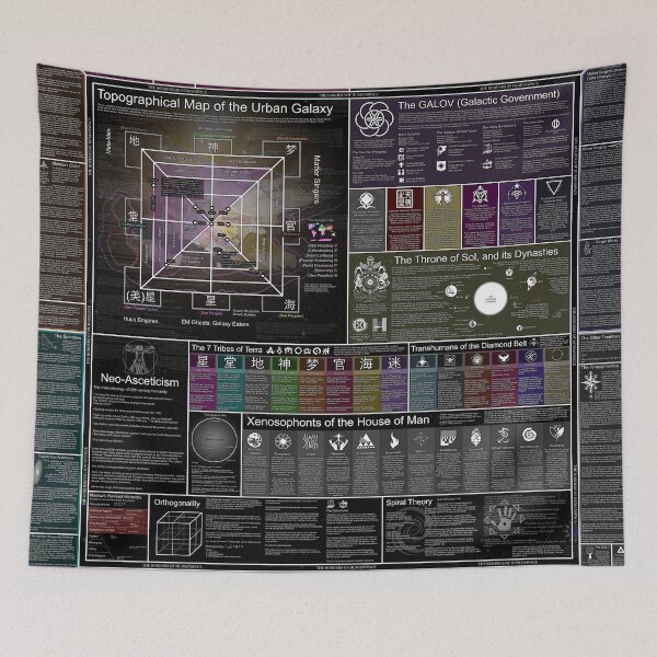 Item preview, Infographic of Real and Humanspace GalovCoD designed and sold by Children of Dusk Merch.